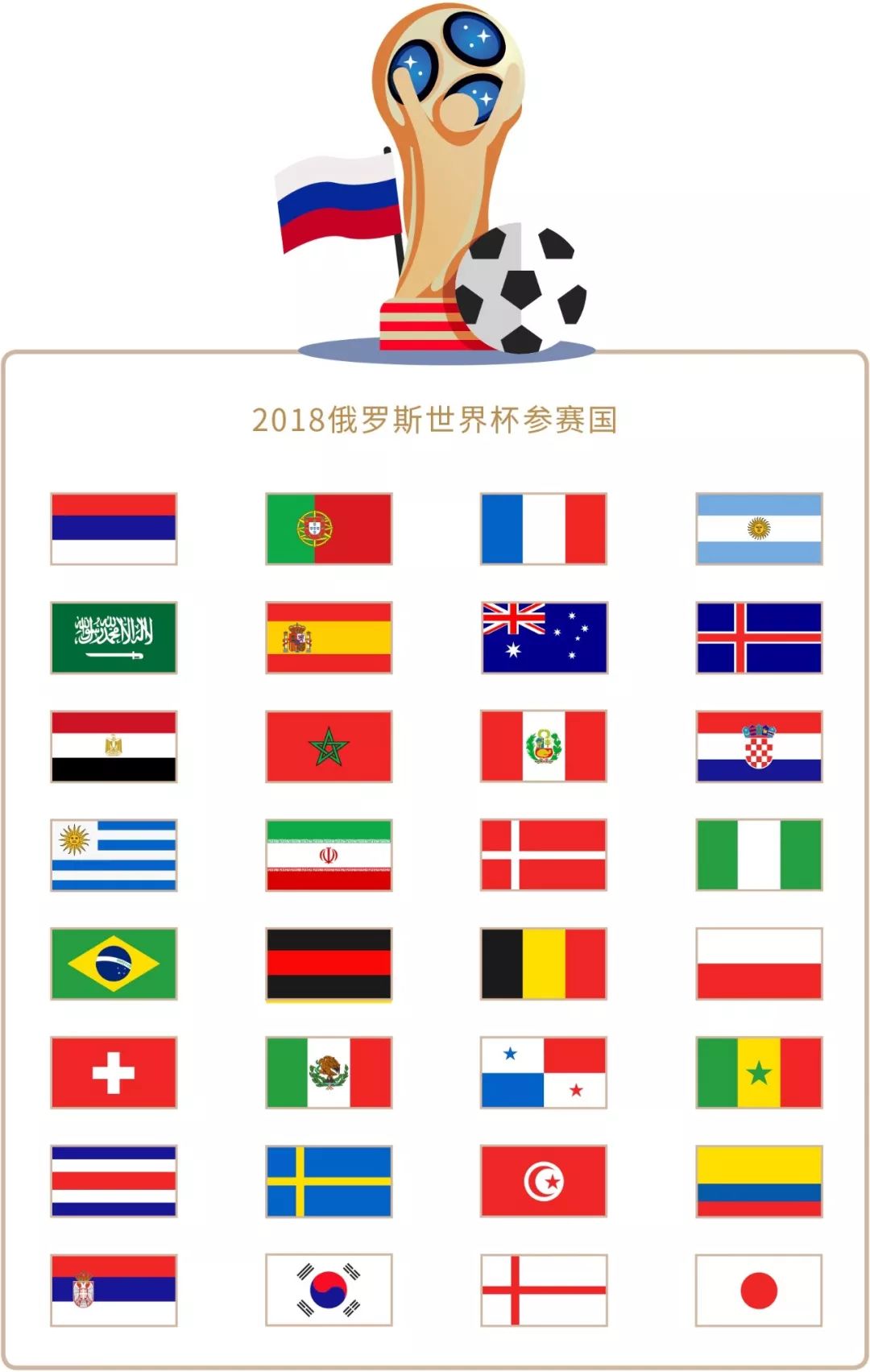 同时